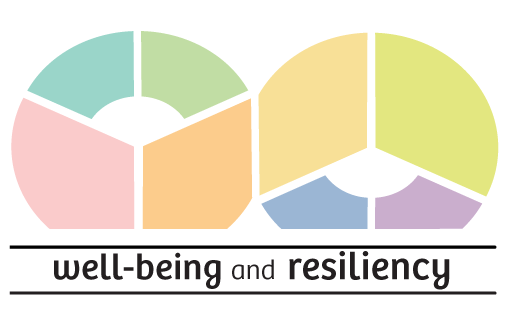 Well-being and Resilience initiative icon: an anfinity symbol made up of 8 distinct units representing the 8 dimensions of wellness